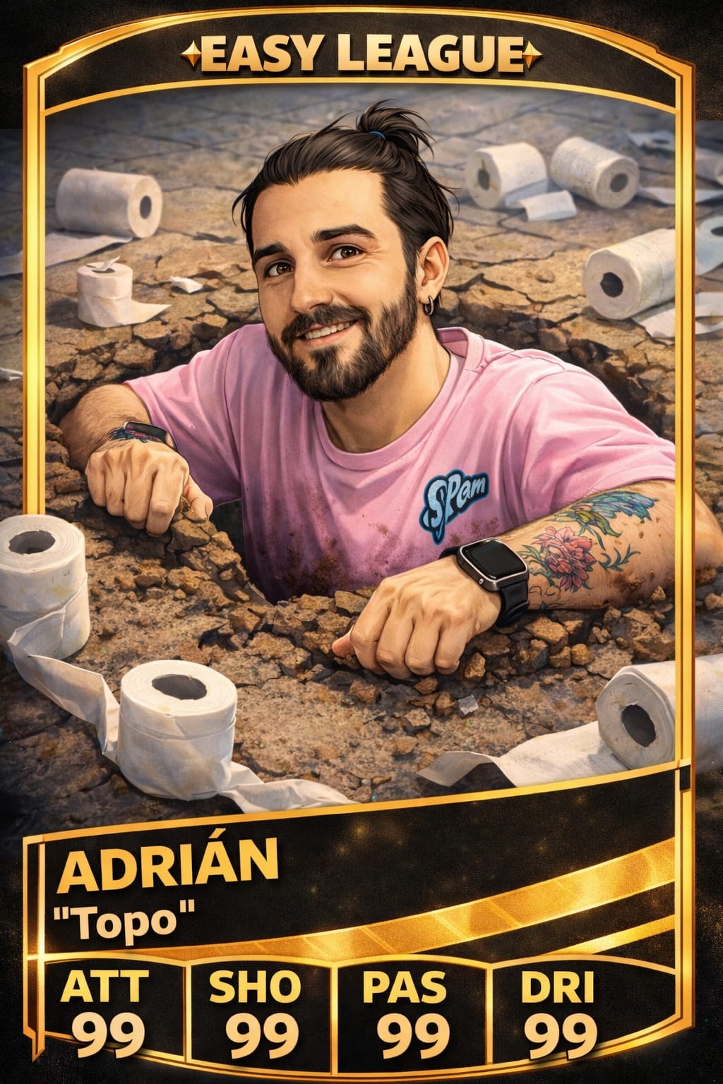 ADRI